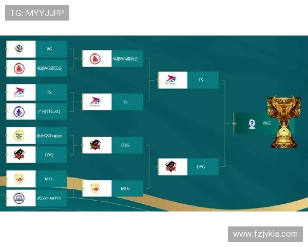 世界大师赛最新积分榜WE战队以59分稳居榜首争夺冠军荣耀