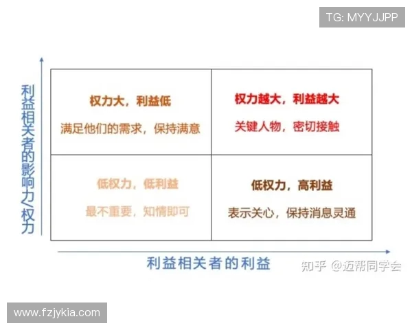 倪永康的政治生涯与影响力探析：从权力中心到历史评价的转变